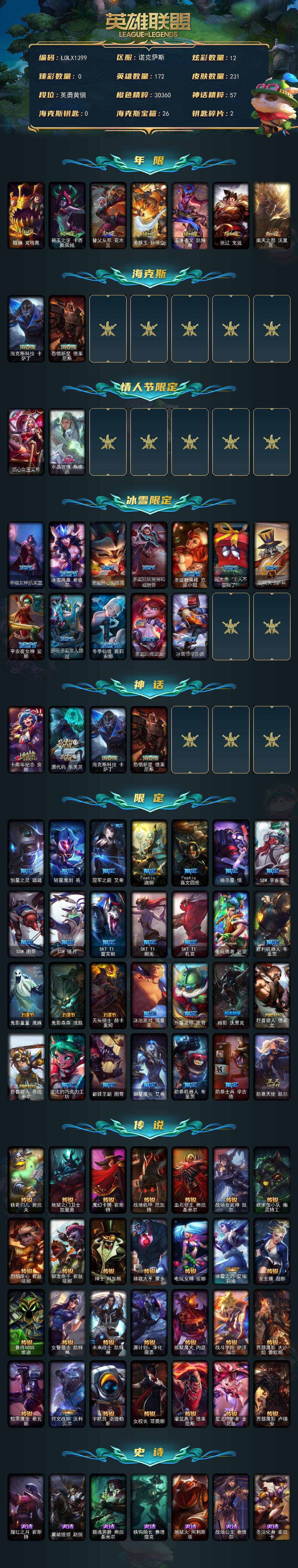 LOLEY49534英雄联盟账号详情图2