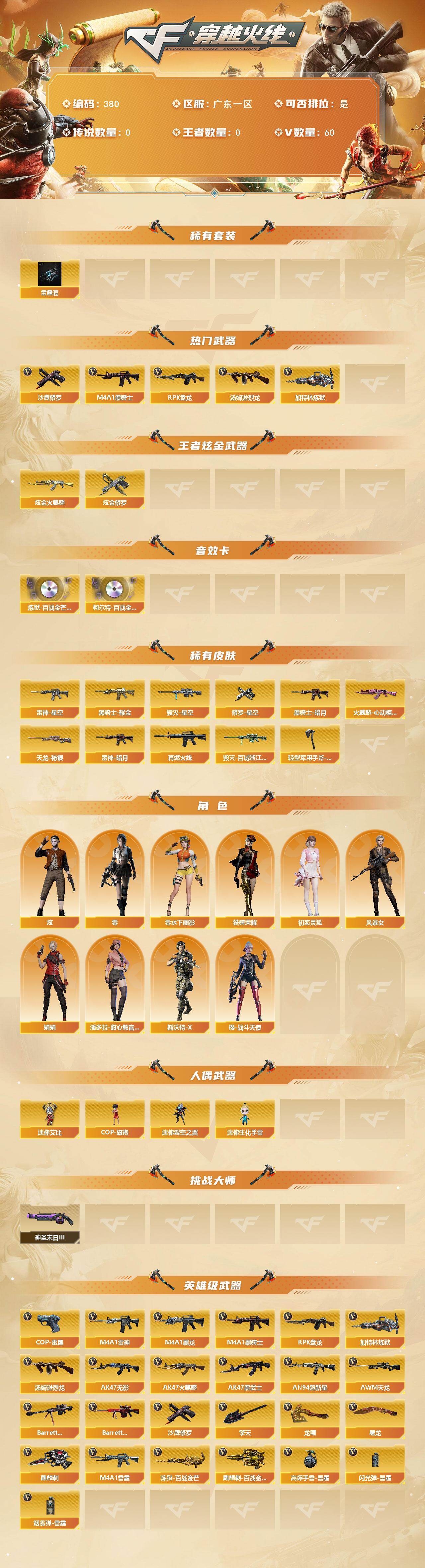 CFCMW423054穿越火线账号详情图2