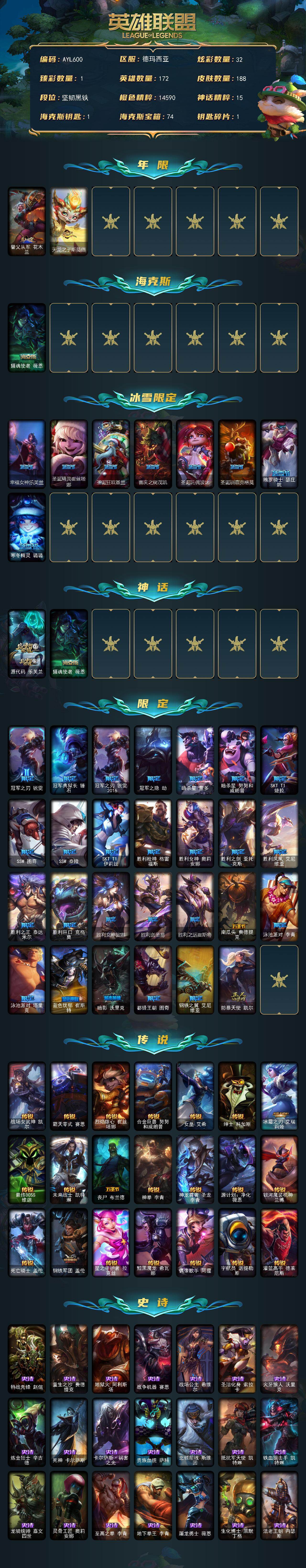 LOLLX410158英雄联盟账号详情图2