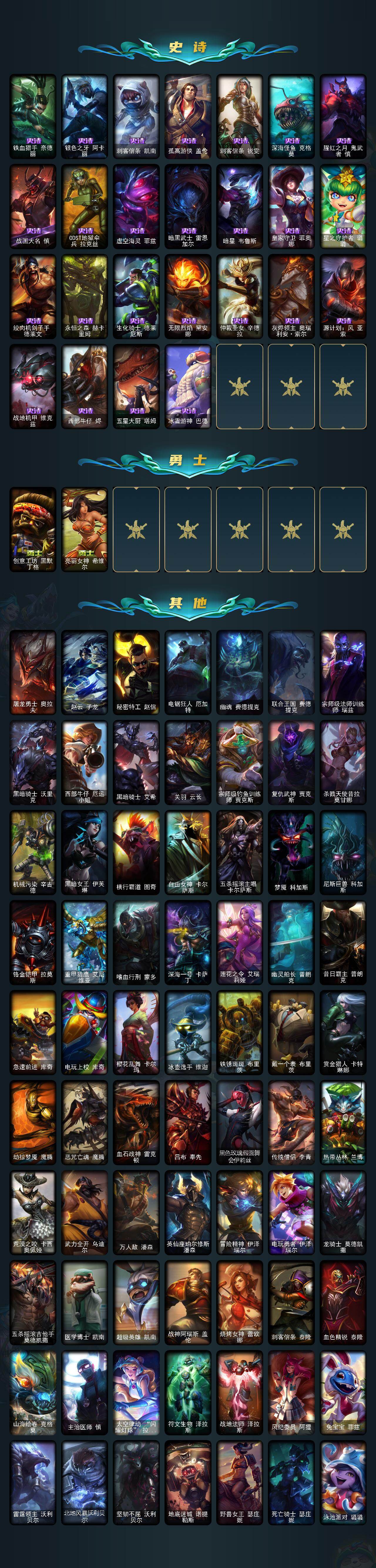 LOLLX410158英雄联盟账号详情图3