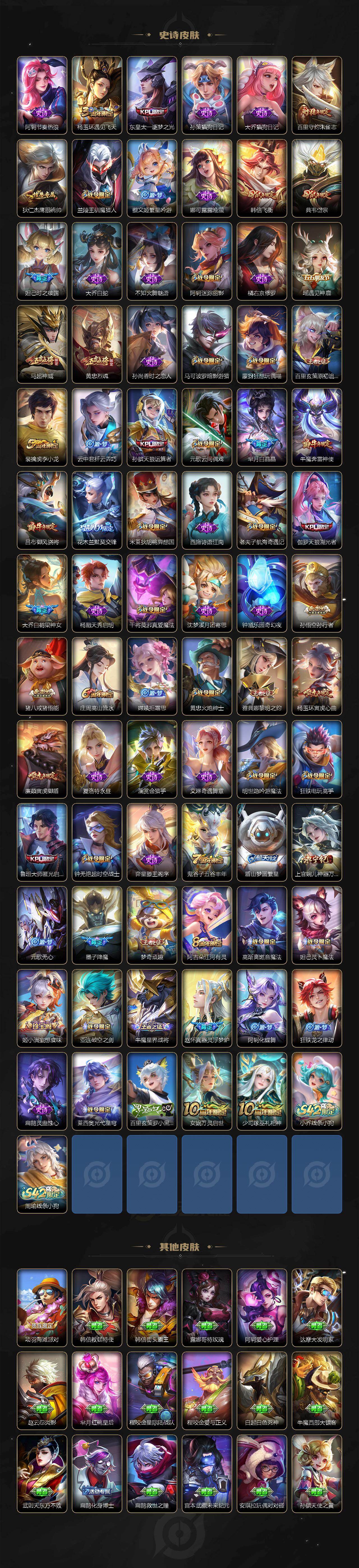 WZCMW496775王者荣耀账号详情图5