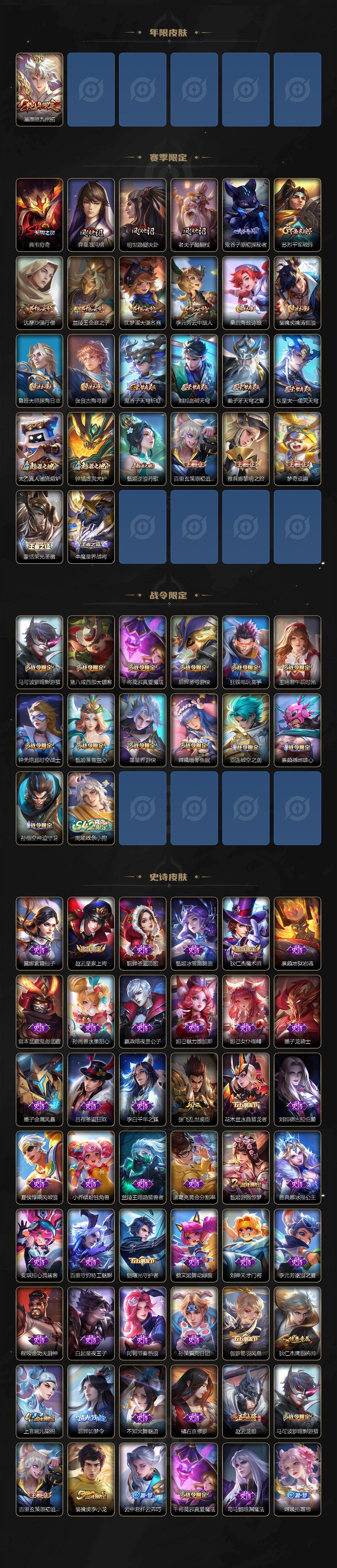 WZKG496597王者荣耀账号详情图3 WZKG496597王者荣耀账号详情图3