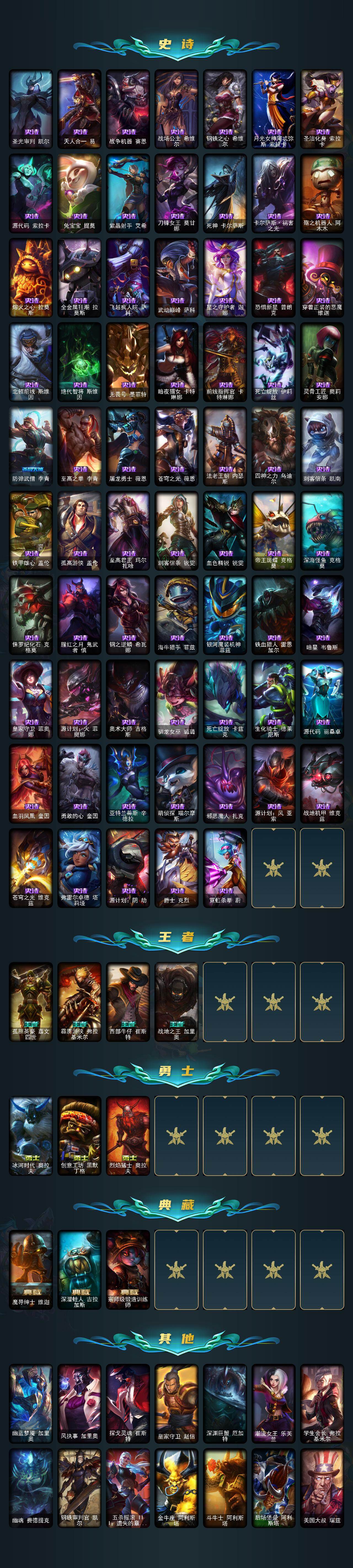 LOLLX49839英雄联盟账号详情图3 LOLLX49839英雄联盟账号详情图3