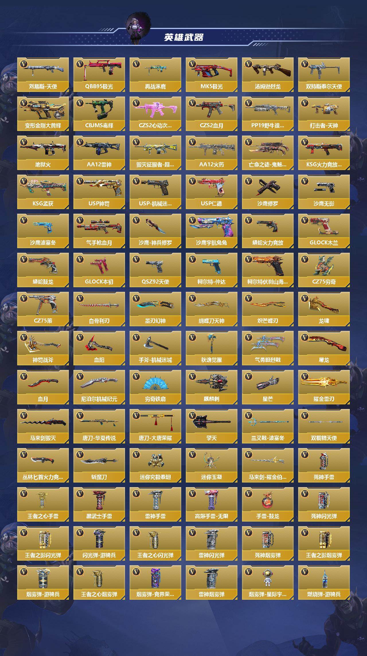 CFMEY47623枪战王者账号详情图3