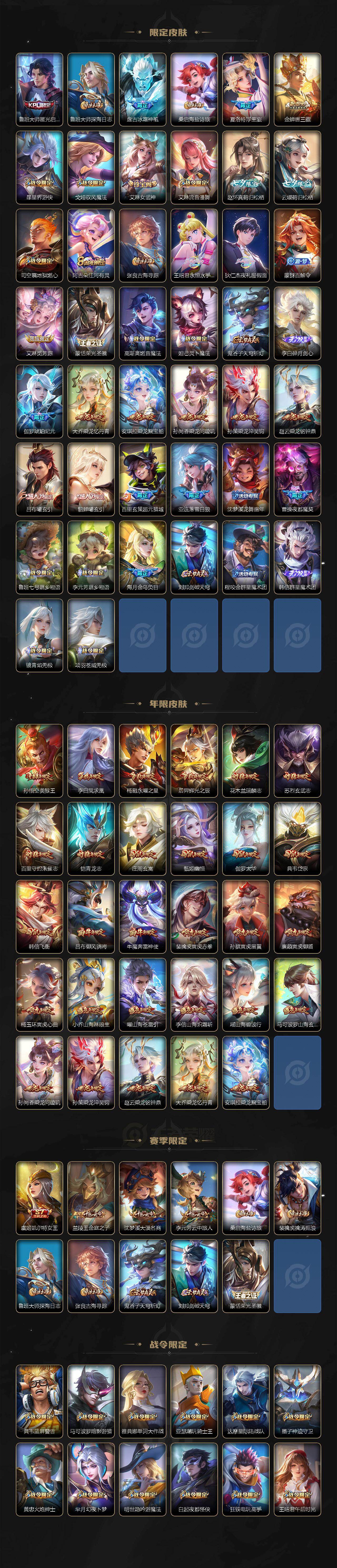 WZXS4122892王者荣耀账号详情图4