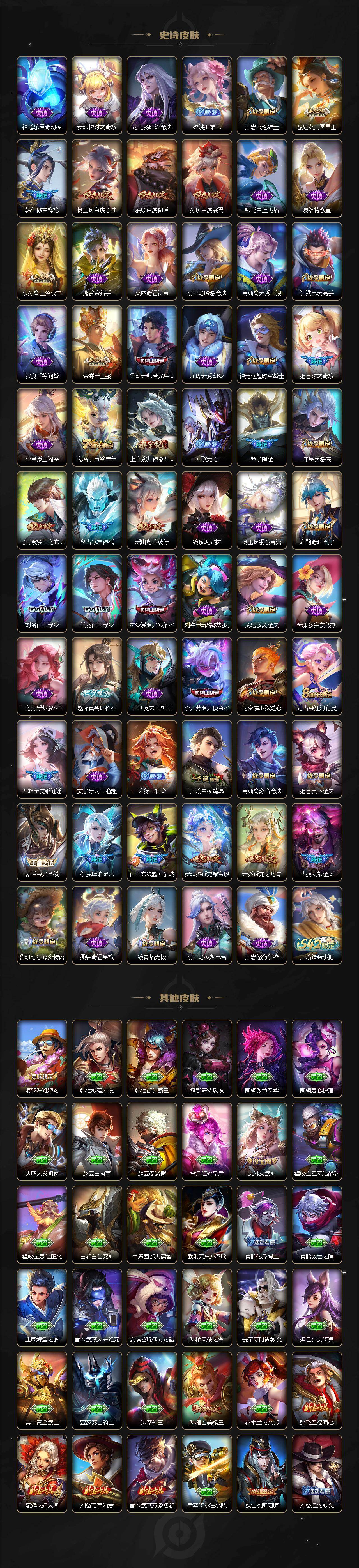 WZXS4122892王者荣耀账号详情图6