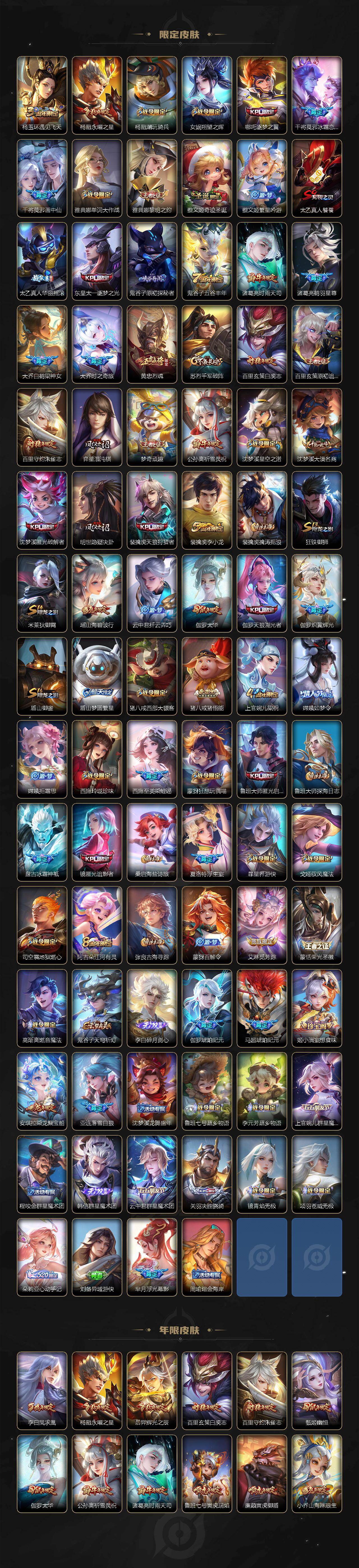 WZXS4223995王者荣耀账号详情图4 WZXS4223995王者荣耀账号详情图4