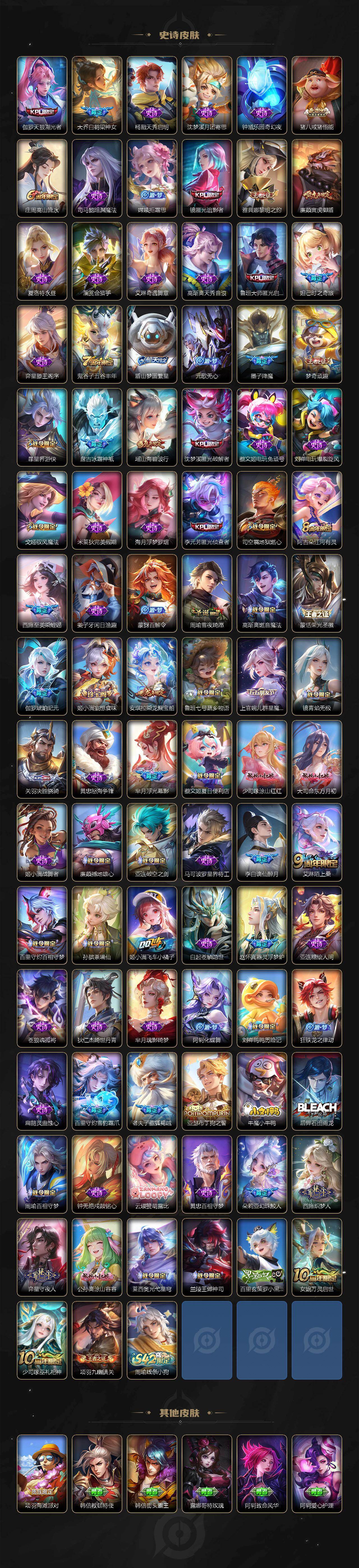 WZXS4223995王者荣耀账号详情图7 WZXS4223995王者荣耀账号详情图7