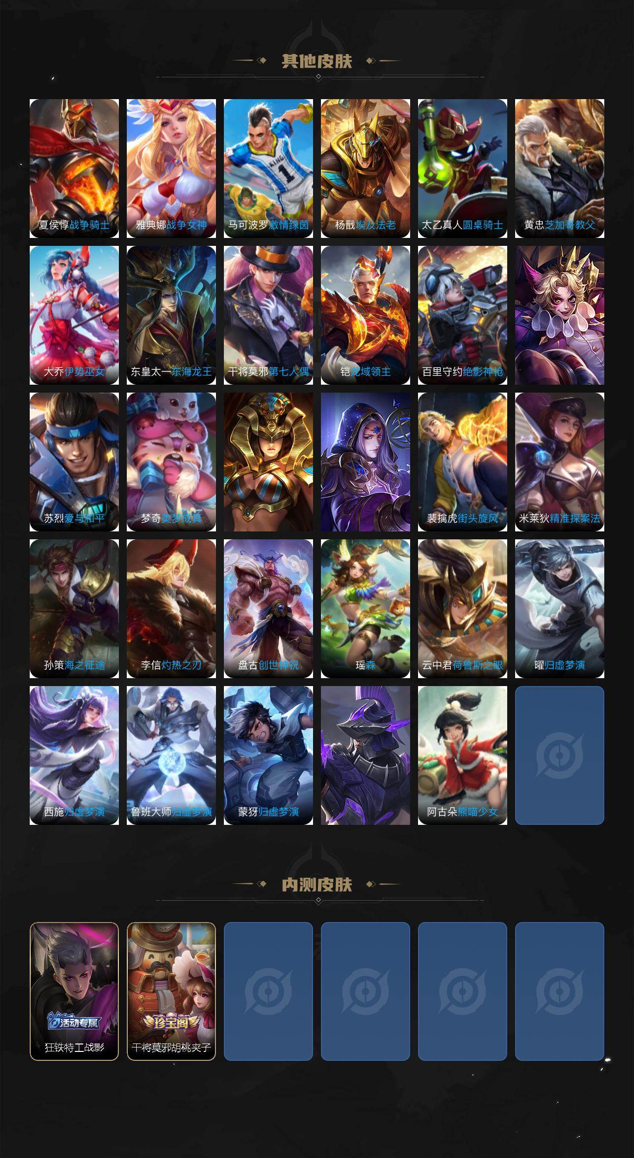 WZXS4124363王者荣耀账号详情图4