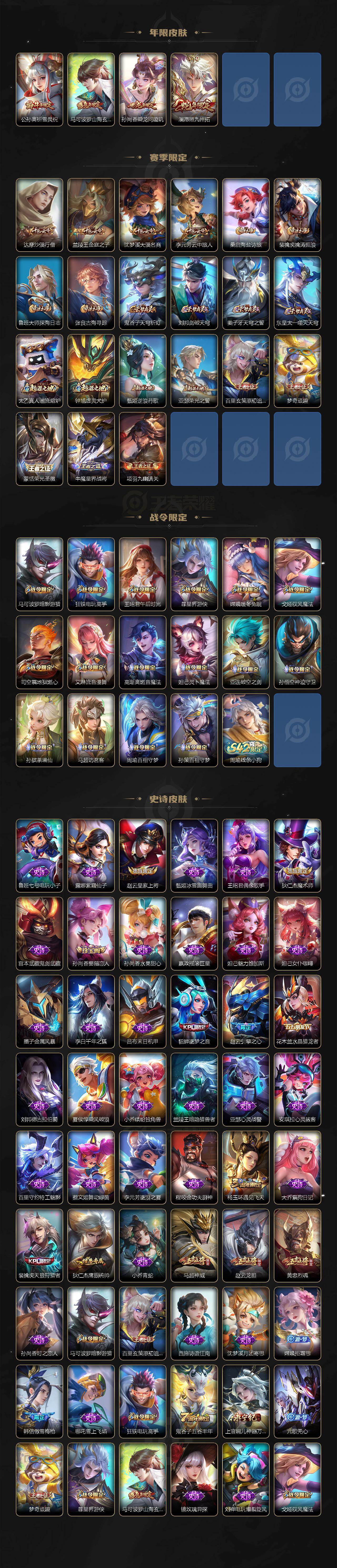 WZCMW496780王者荣耀账号详情图3