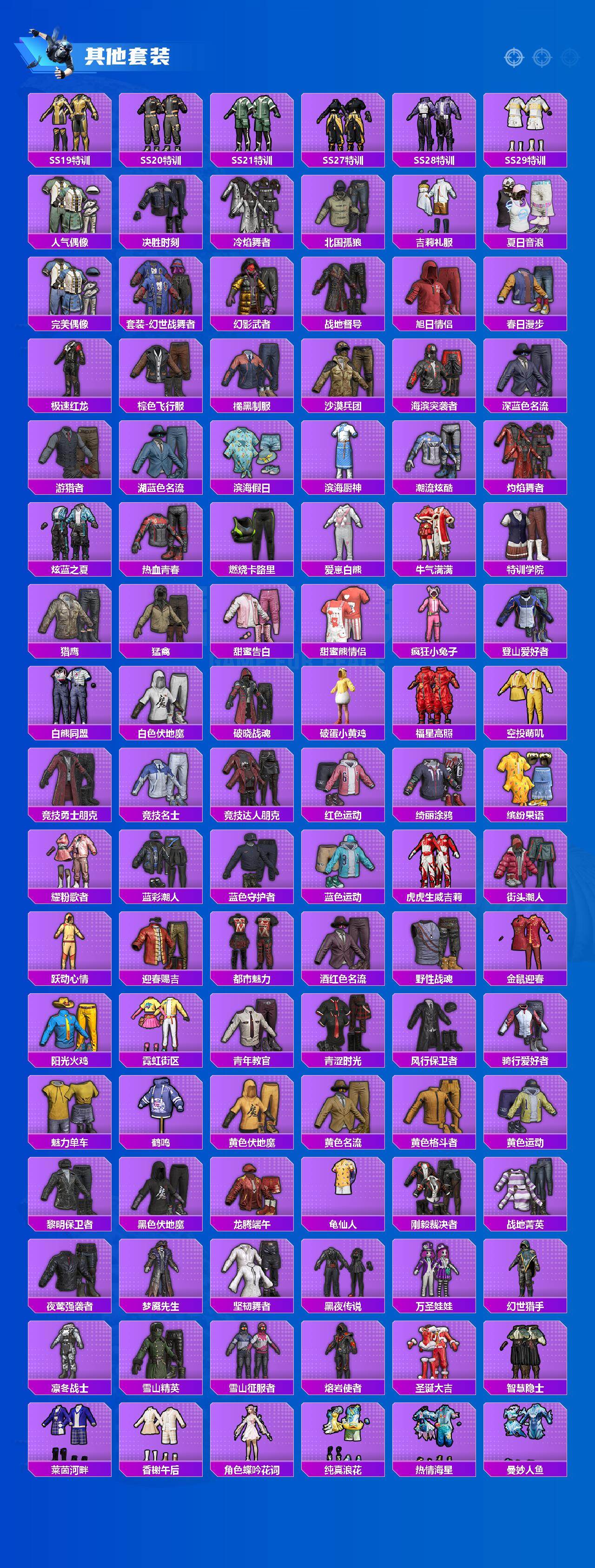 HPCMW464656和平精英账号详情图4