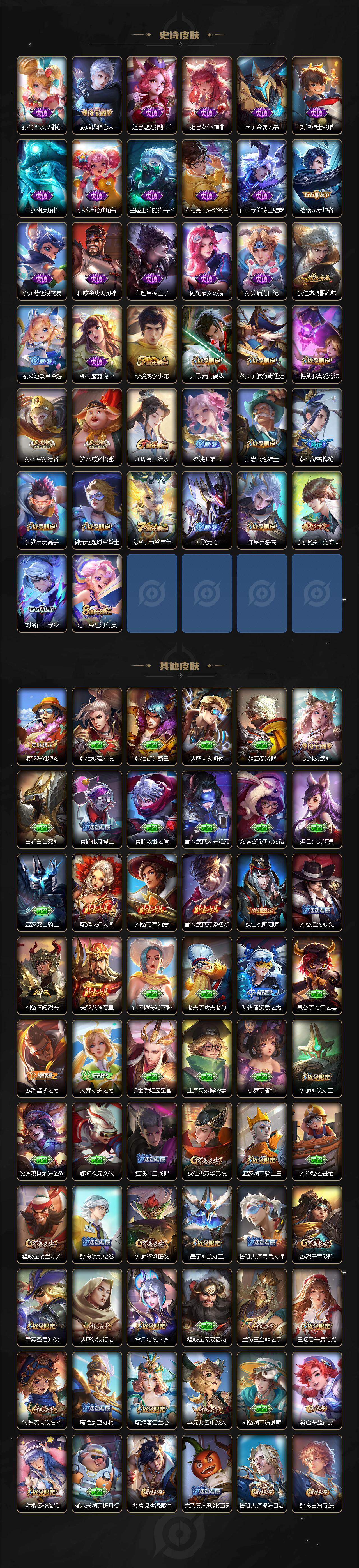 WZKG496618王者荣耀账号详情图3