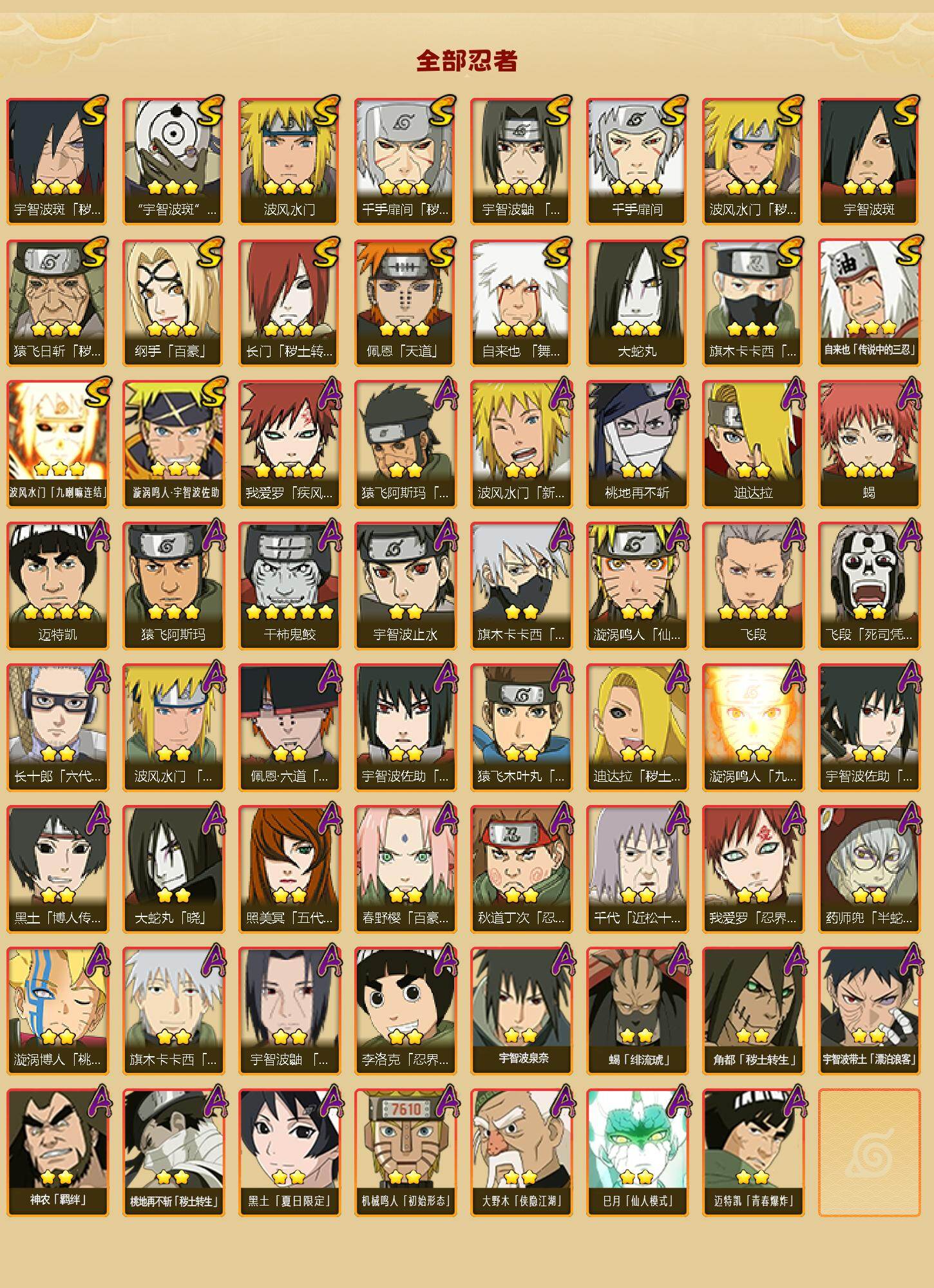 HYCMW48016火影忍者账号详情图2