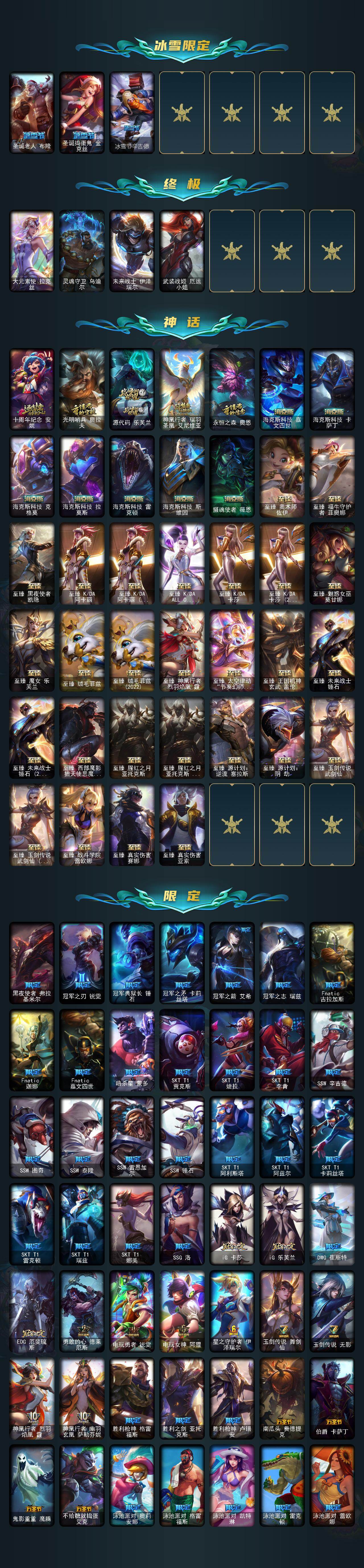 LOLCMW49855英雄联盟账号详情图3