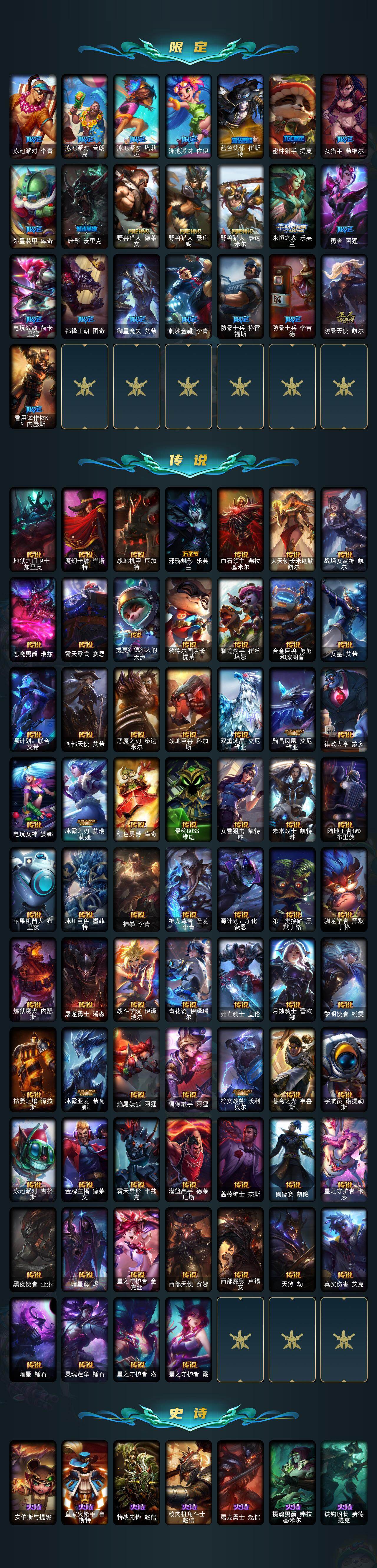 LOLCMW49855英雄联盟账号详情图4