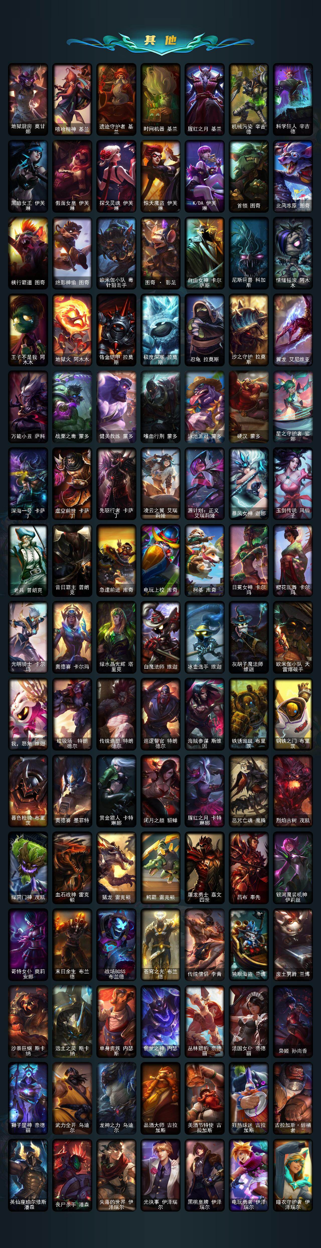 LOLCMW49855英雄联盟账号详情图7