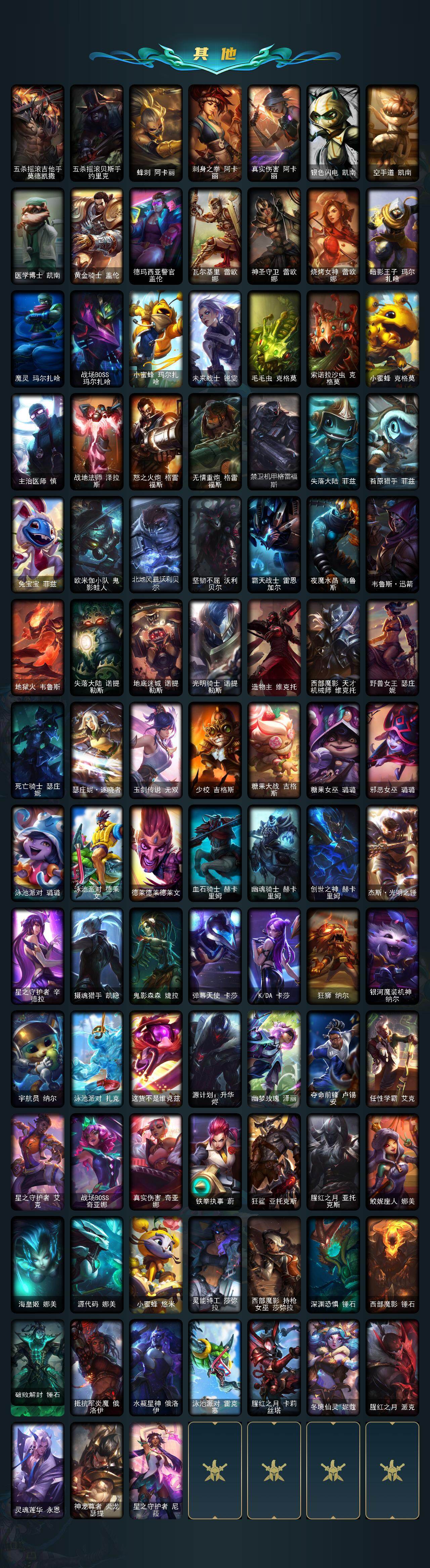 LOLCMW49855英雄联盟账号详情图8