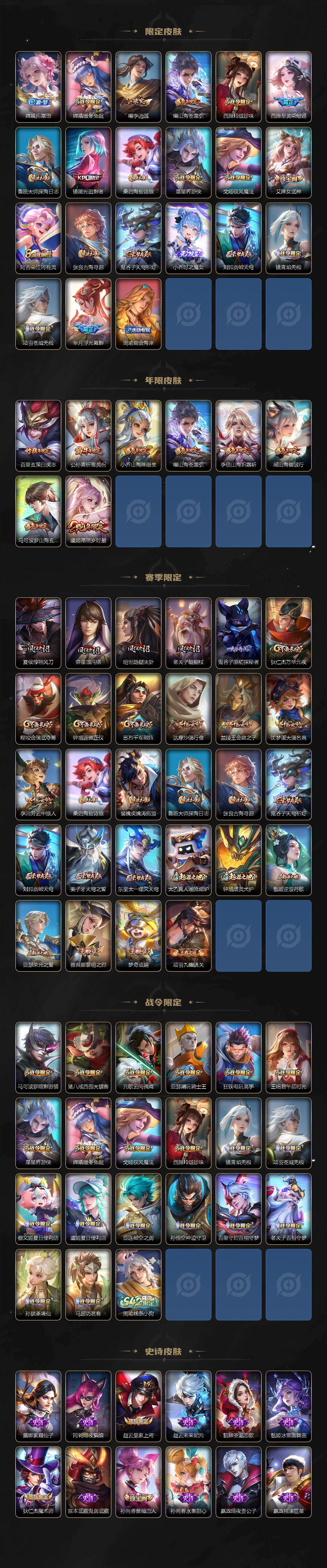 WZQM4113407王者荣耀账号详情图4