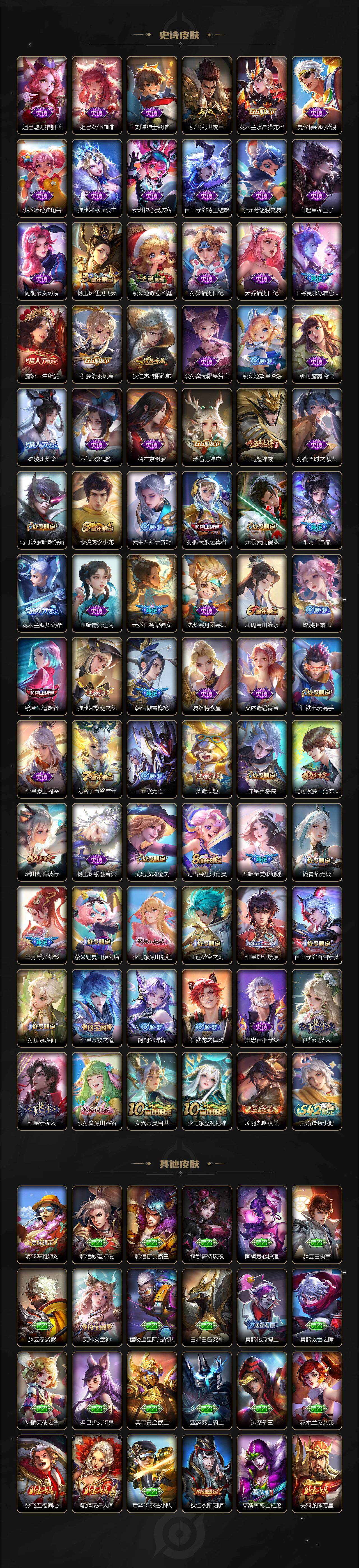 WZQM4113407王者荣耀账号详情图5