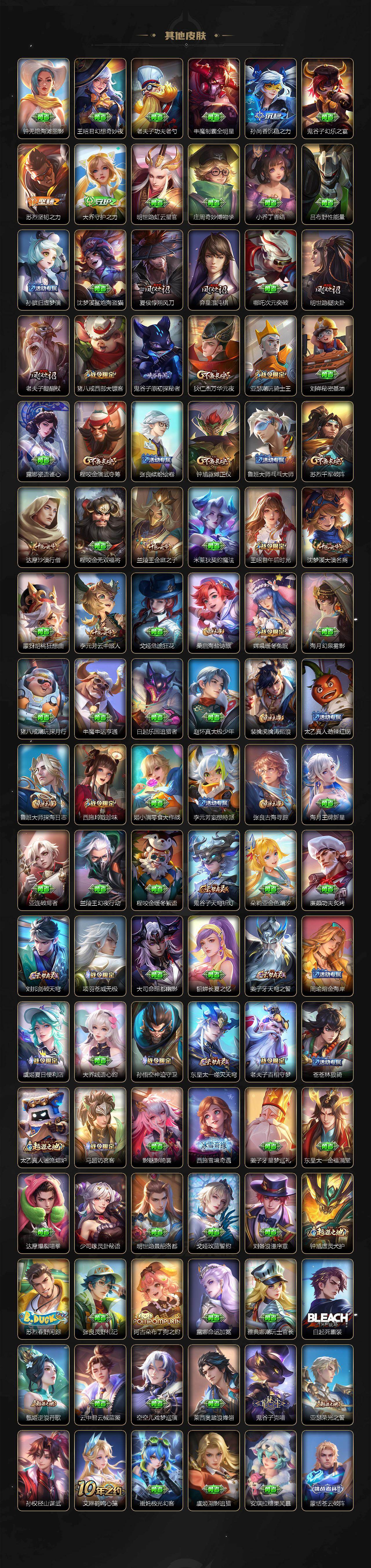 WZQM4113407王者荣耀账号详情图6