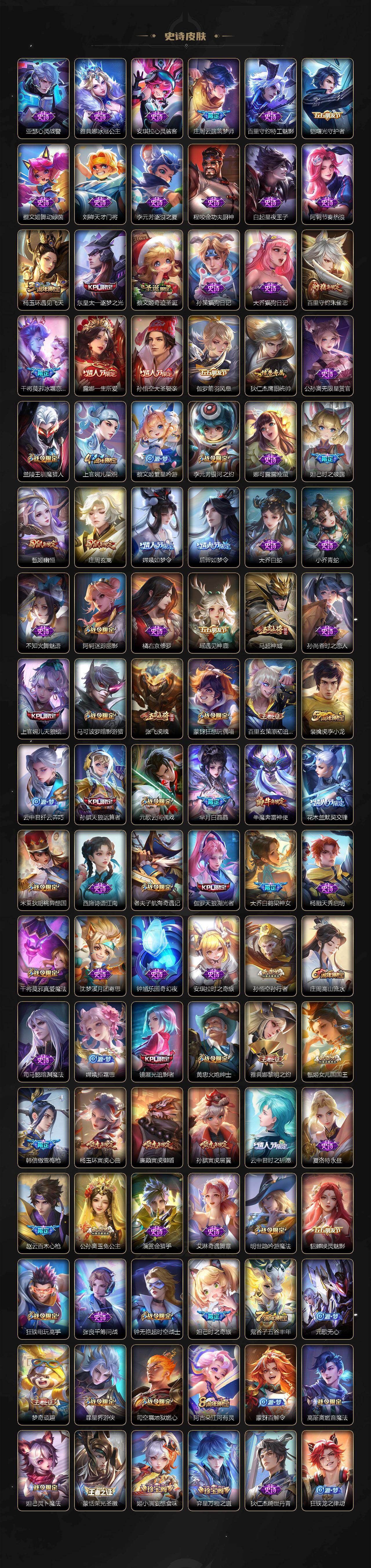 WZLX4112759王者荣耀账号详情图5