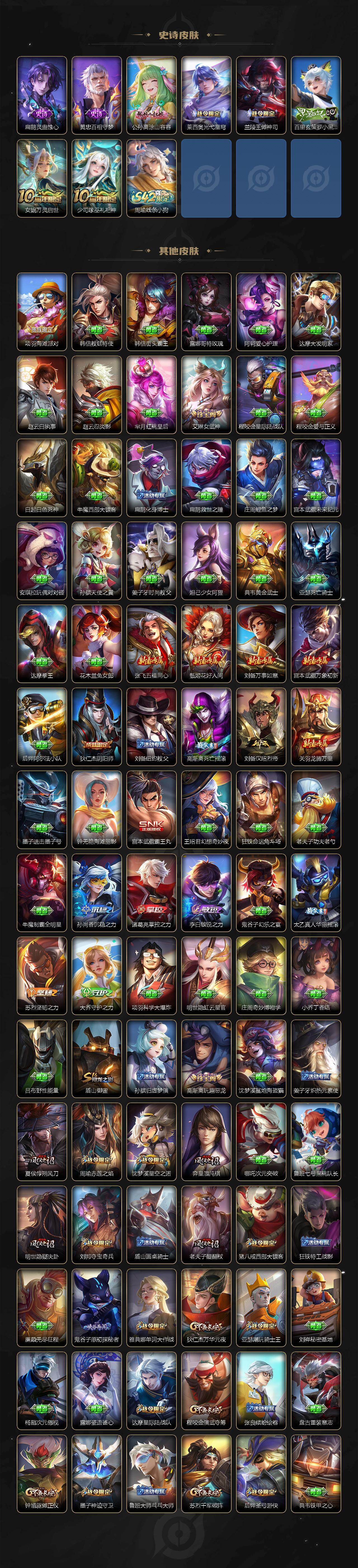 WZLX4112759王者荣耀账号详情图6