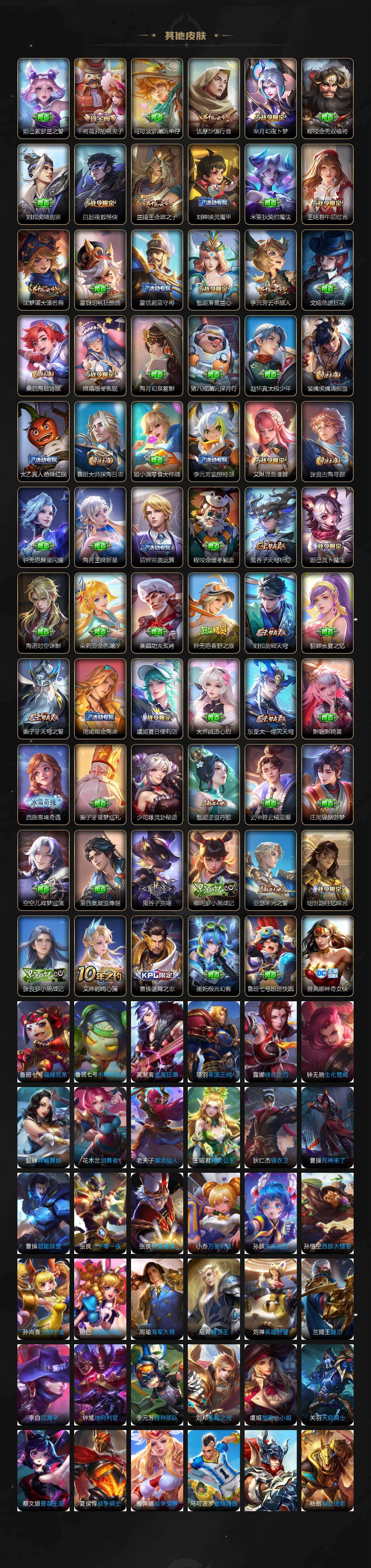 WZLX4112759王者荣耀账号详情图7