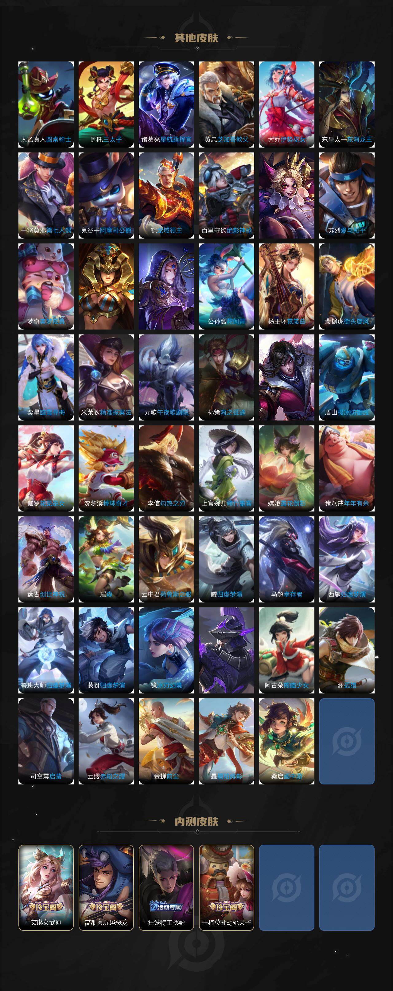 WZLX4112759王者荣耀账号详情图8