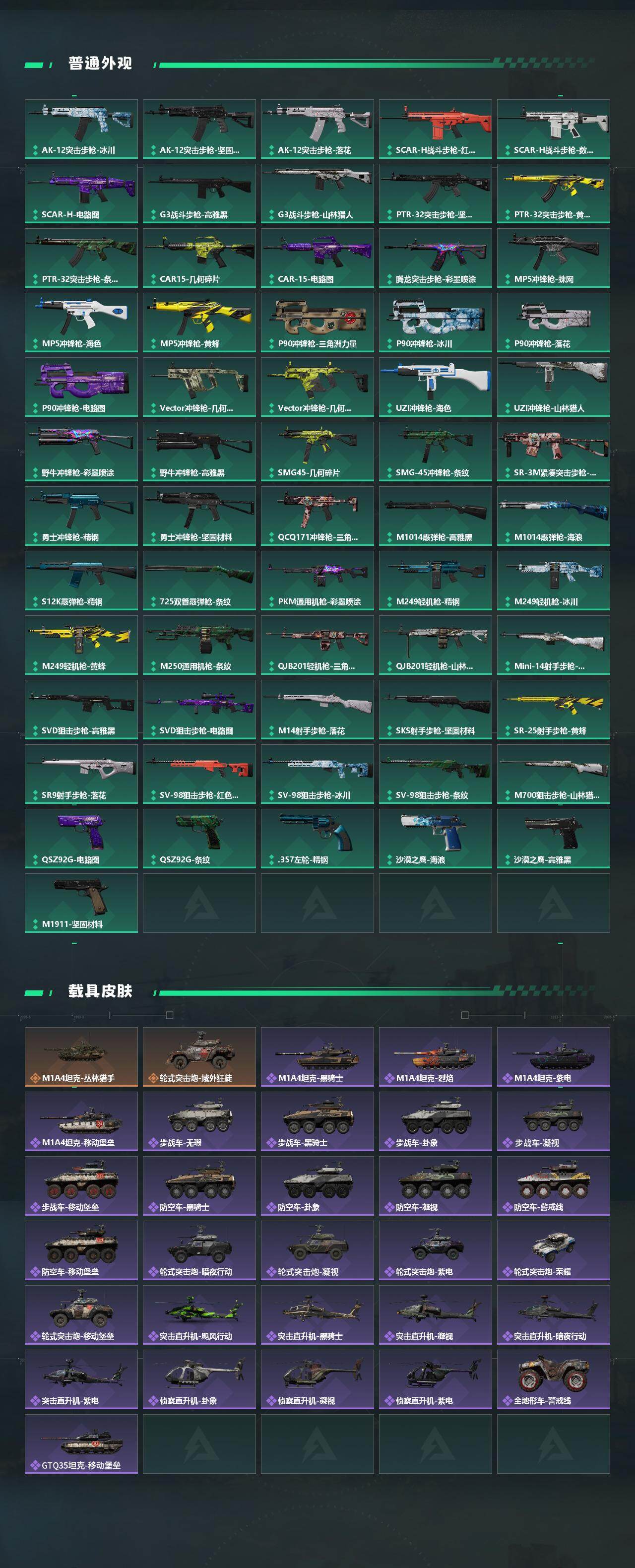 SJZCMW433577三角洲行动账号详情图4