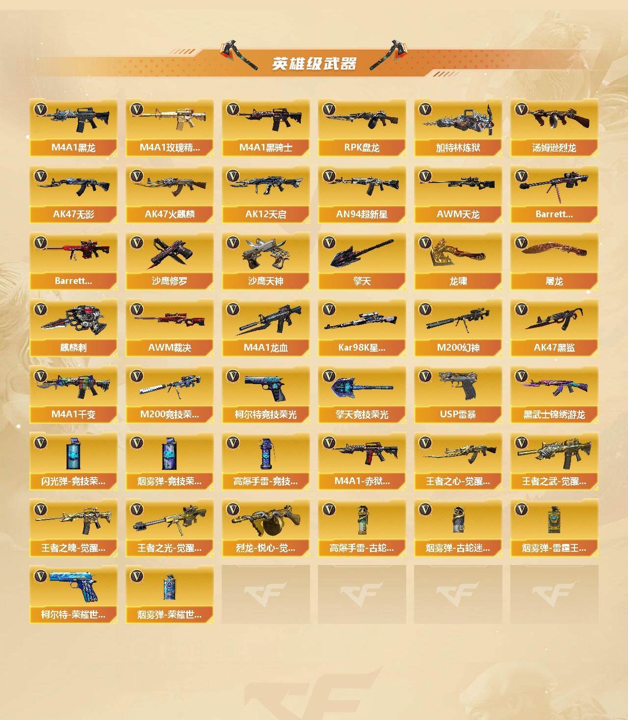 CFCMW422449穿越火线账号详情图3