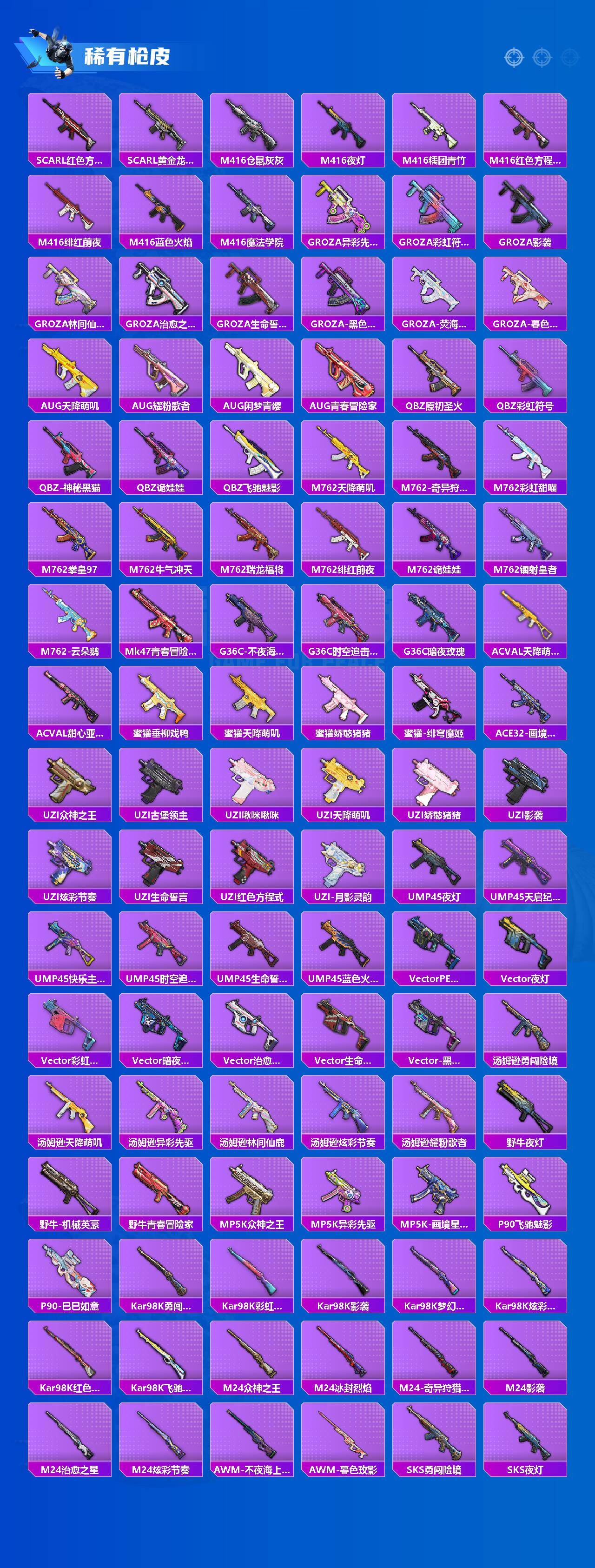 HPLX465923和平精英账号详情图3