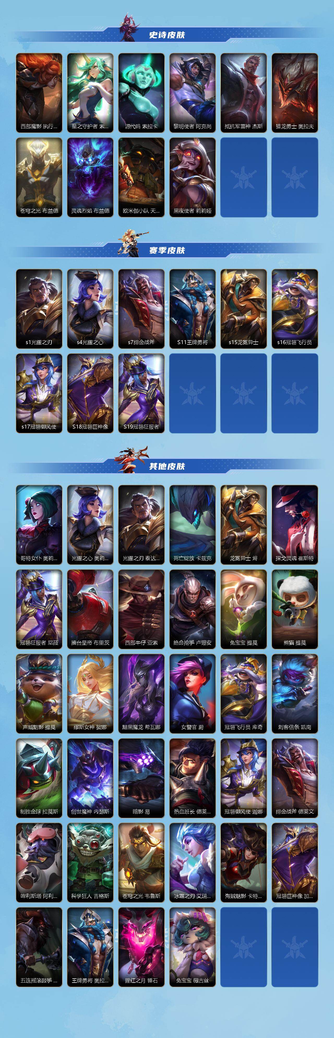 LOMEY40693LOL手游账号详情图3