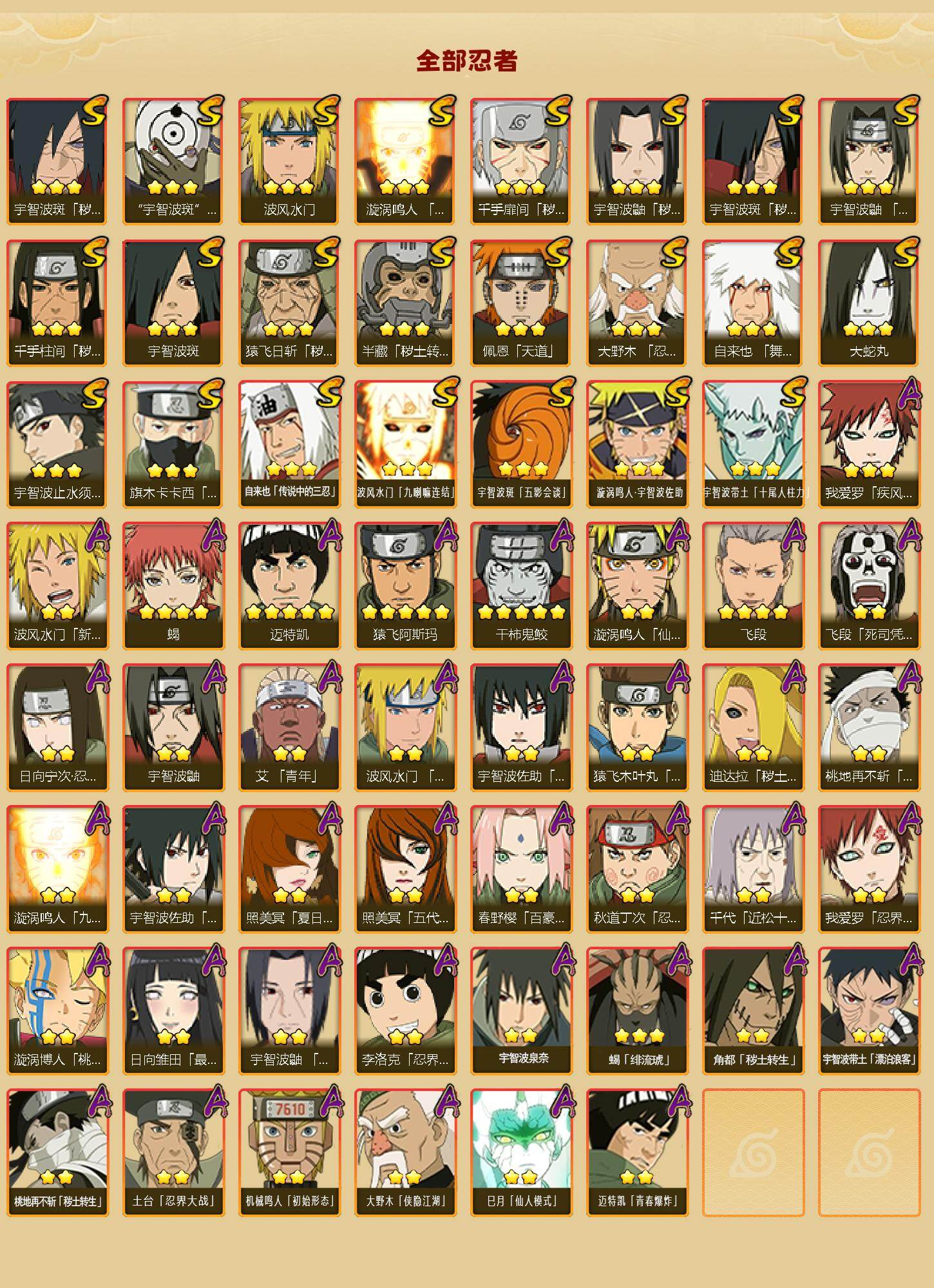 HYCMW47987火影忍者账号详情图2