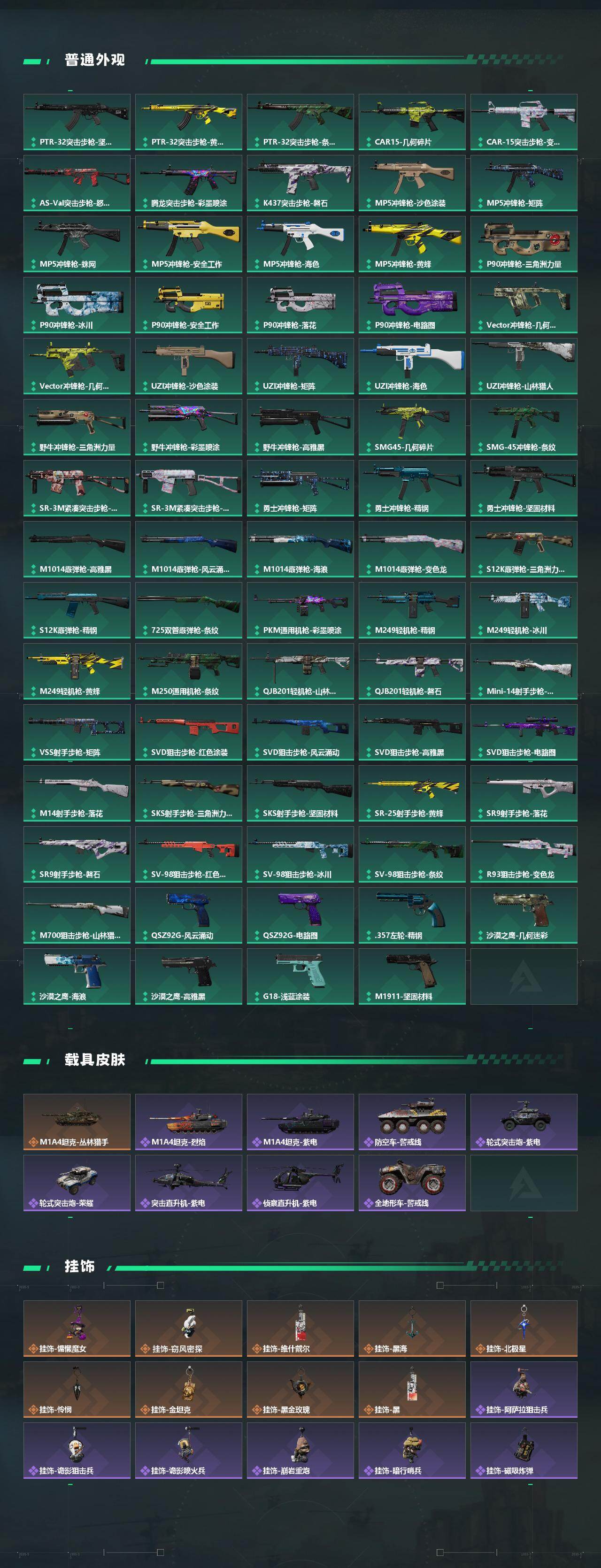 SJZCMW430538三角洲行动账号详情图5