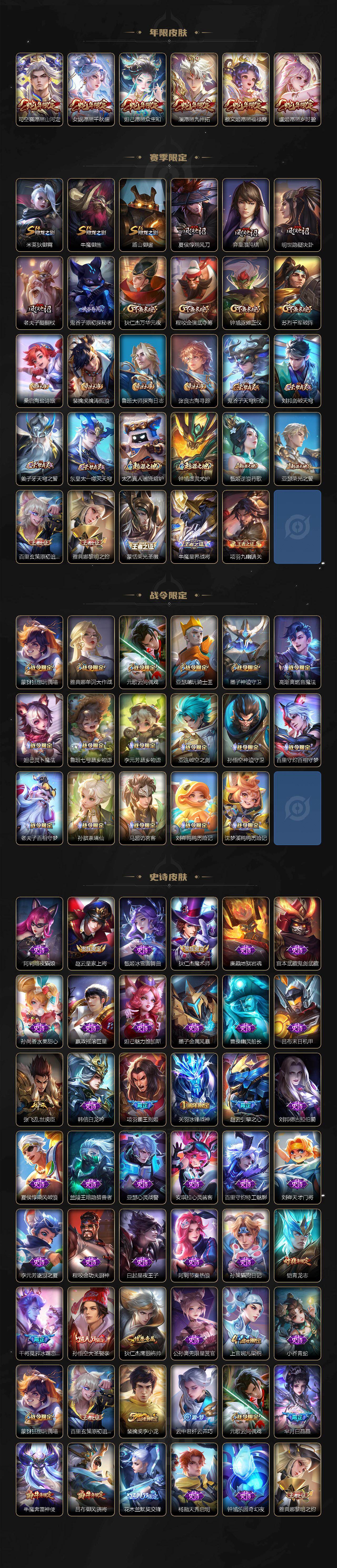 WZCMW4119074王者荣耀账号详情图3