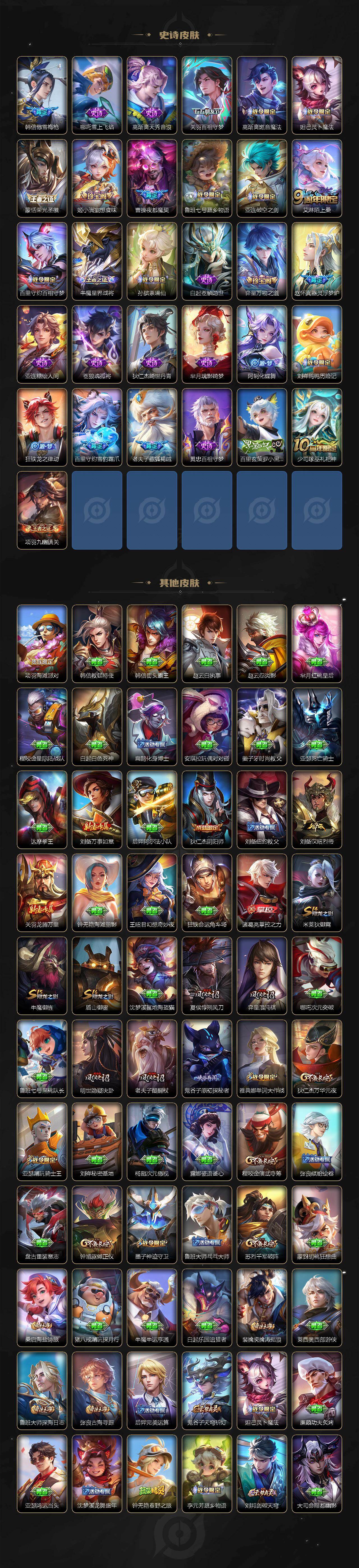 WZCMW4119074王者荣耀账号详情图4