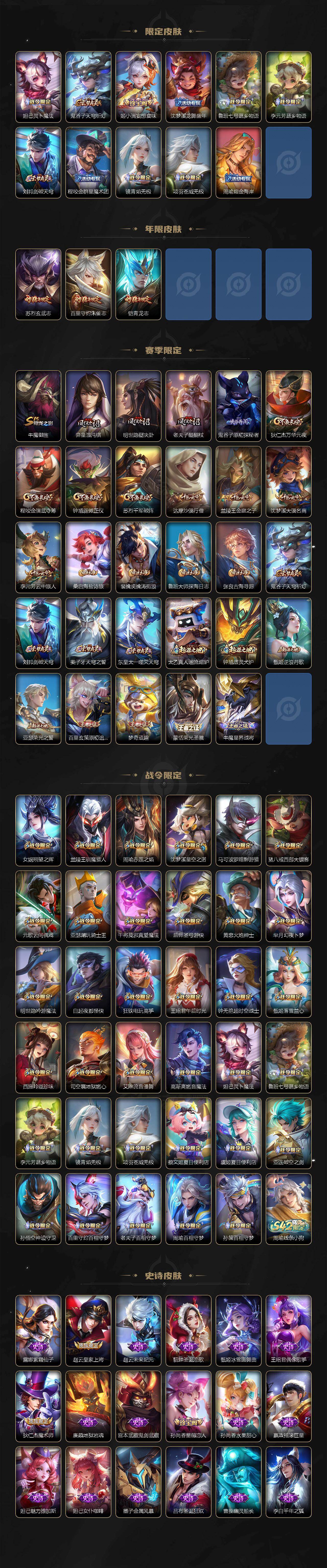 WZCMW4114573王者荣耀账号详情图3