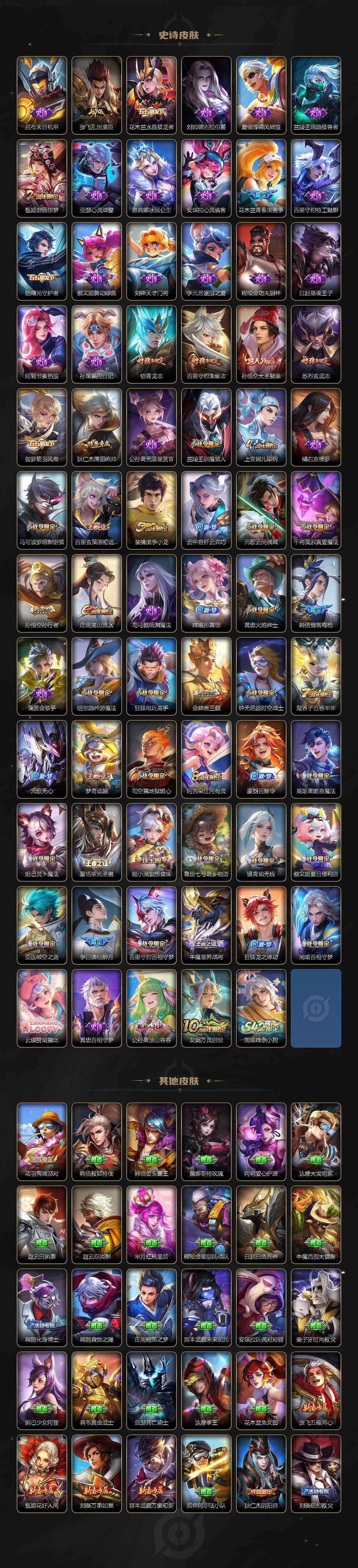 WZCMW4114573王者荣耀账号详情图4