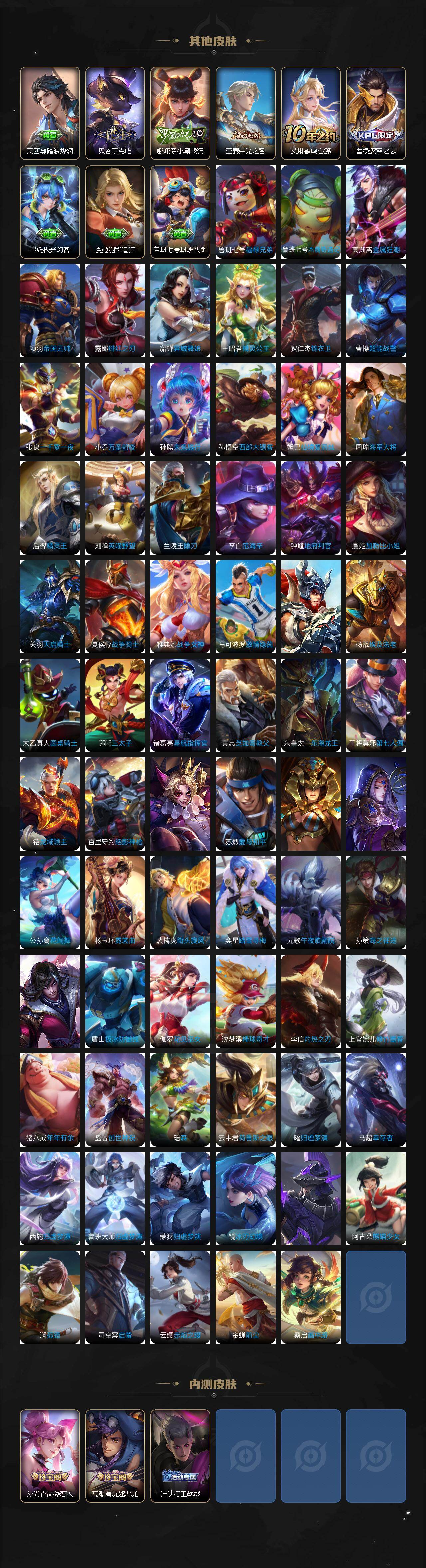 WZCMW4114573王者荣耀账号详情图6