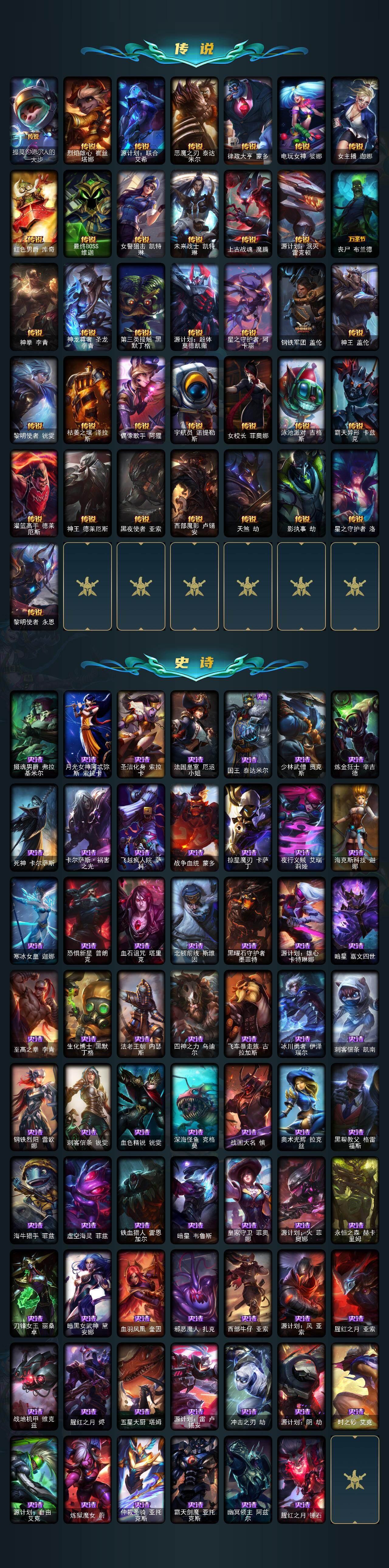 LOLQM49533英雄联盟账号详情图4 LOLQM49533英雄联盟账号详情图4