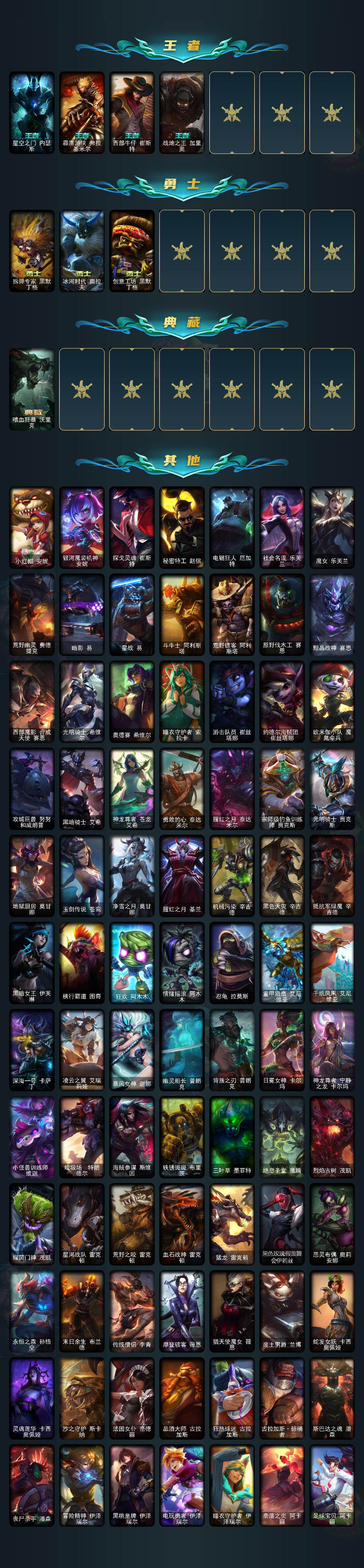 LOLQM49533英雄联盟账号详情图5 LOLQM49533英雄联盟账号详情图5