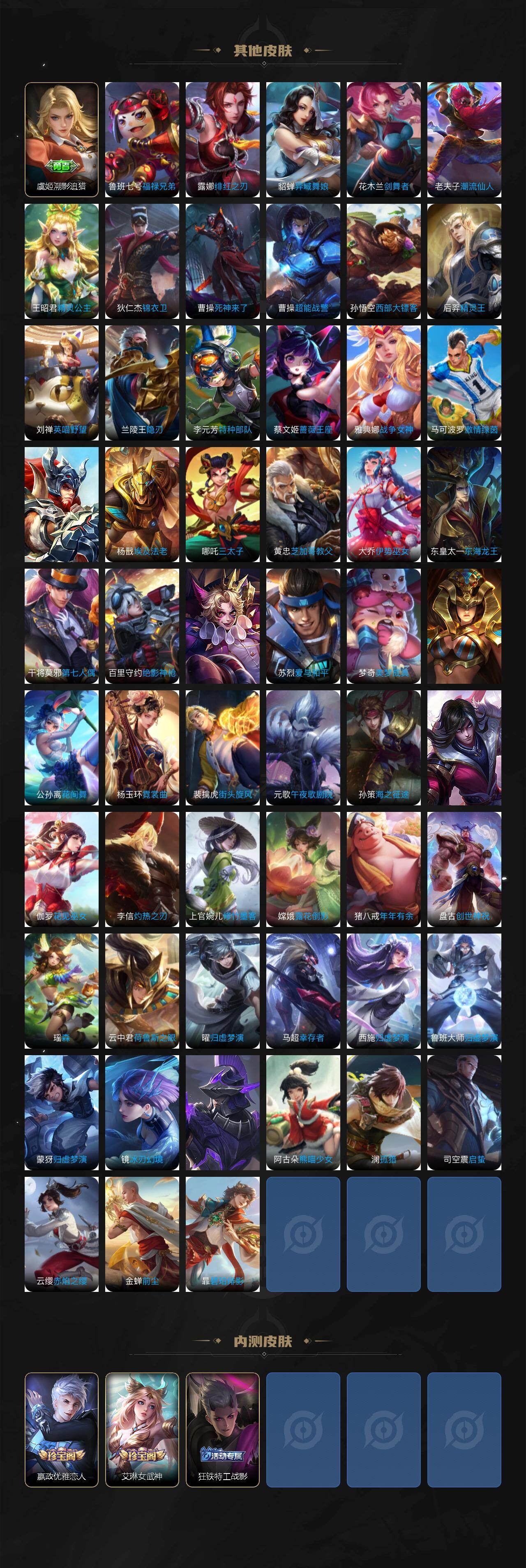 WZCMW497007王者荣耀账号详情图5