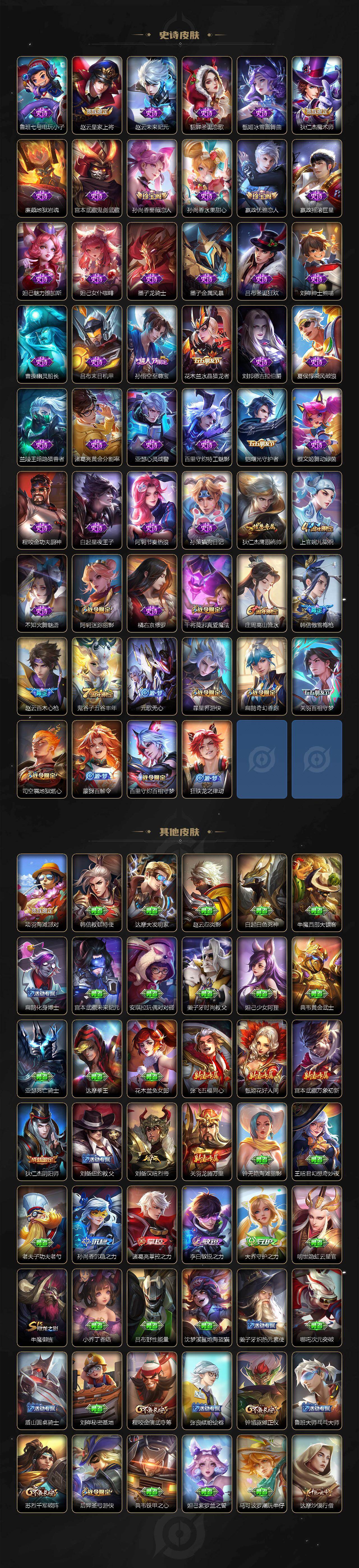 WZQM4124921王者荣耀账号详情图4