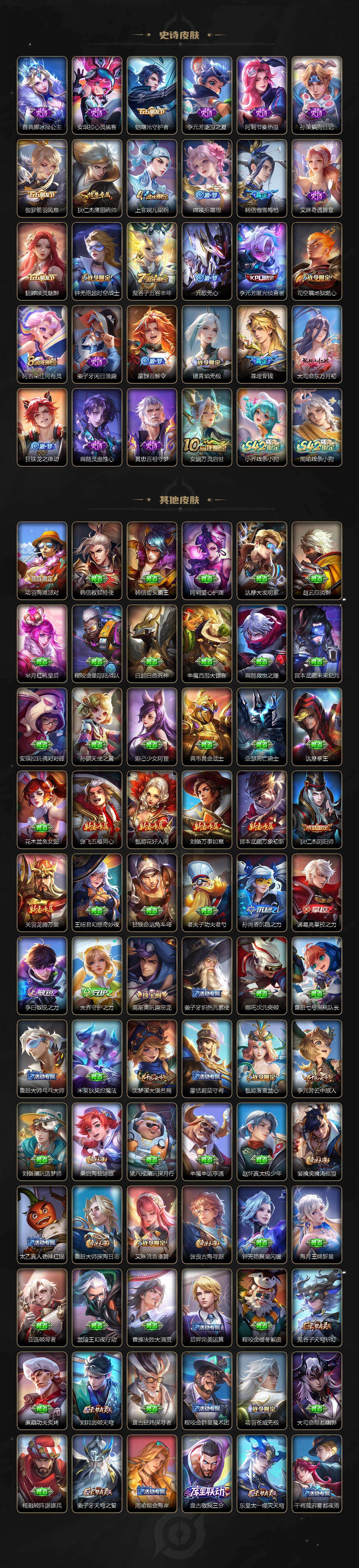 WZQM4124782王者荣耀账号详情图4