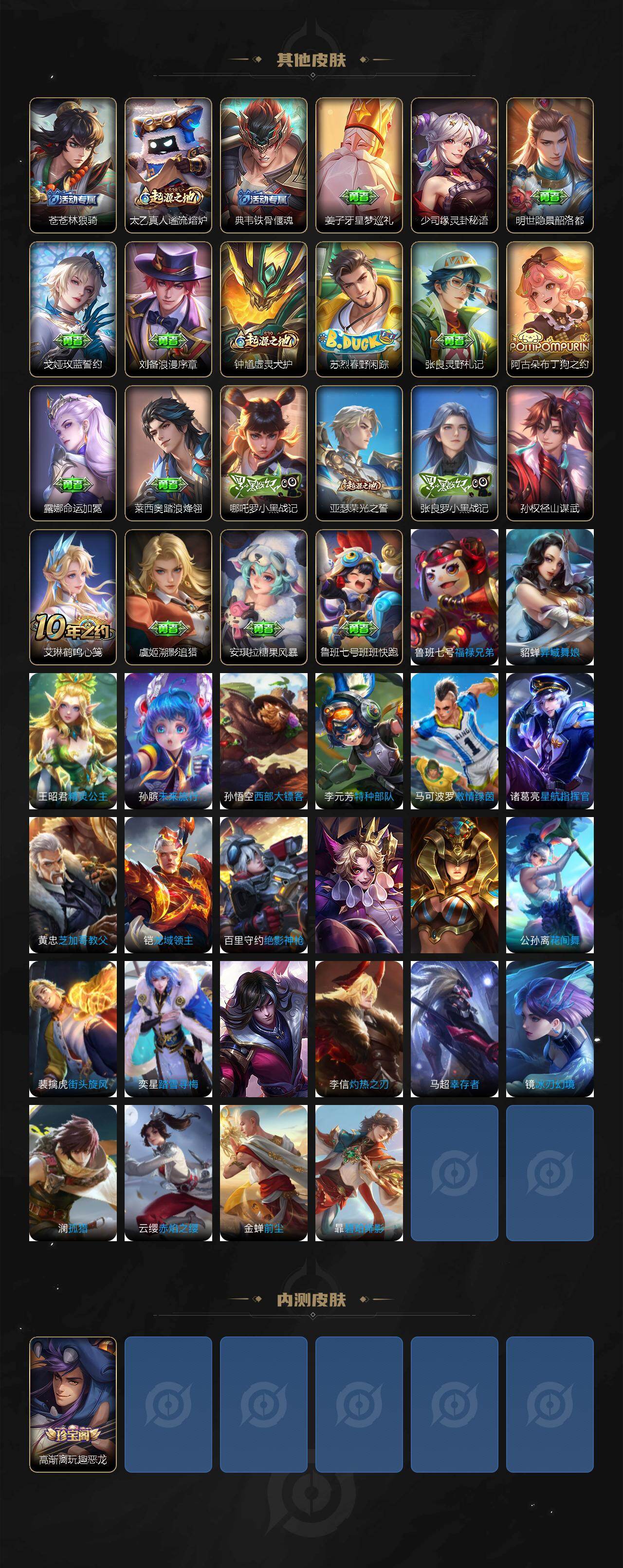 WZQM4124782王者荣耀账号详情图5