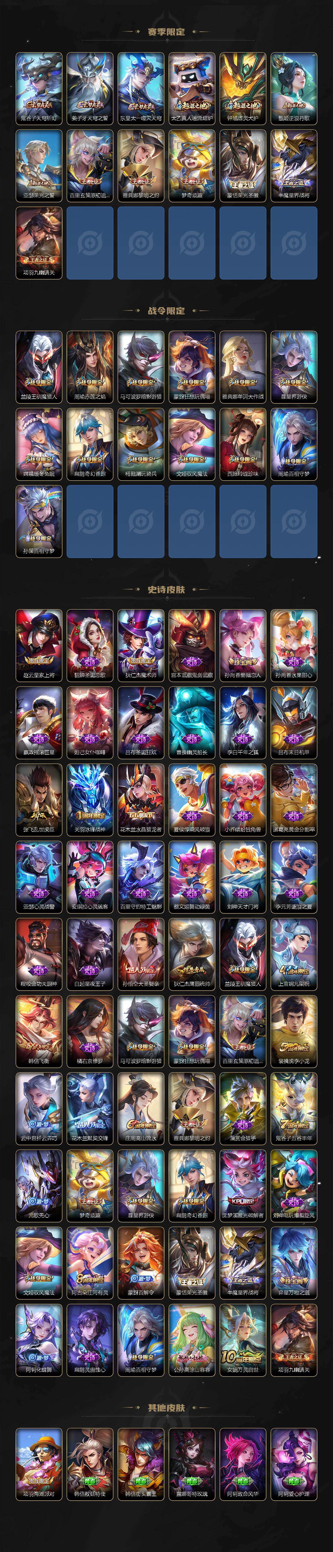 WZQM496851王者荣耀账号详情图4