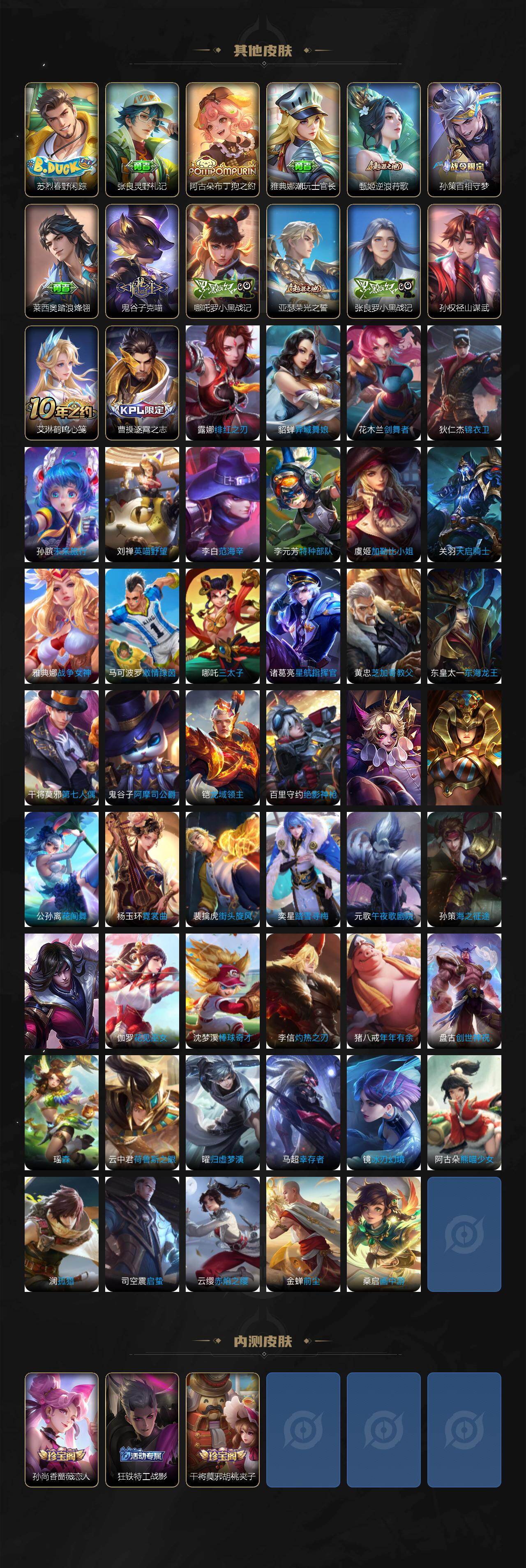 WZQM496851王者荣耀账号详情图6