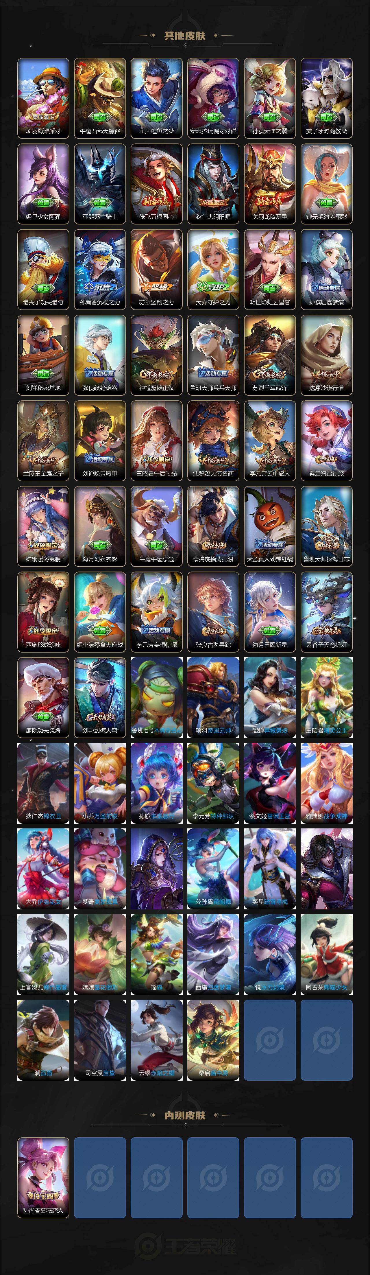 WZQM4124878王者荣耀账号详情图4 WZQM4124878王者荣耀账号详情图4