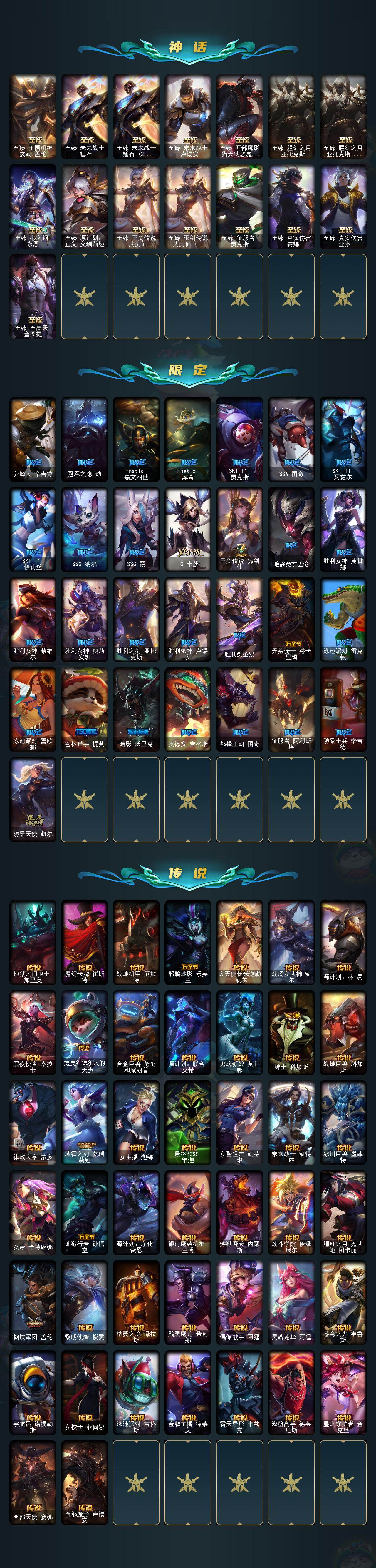 LOLCMW49718英雄联盟账号详情图3