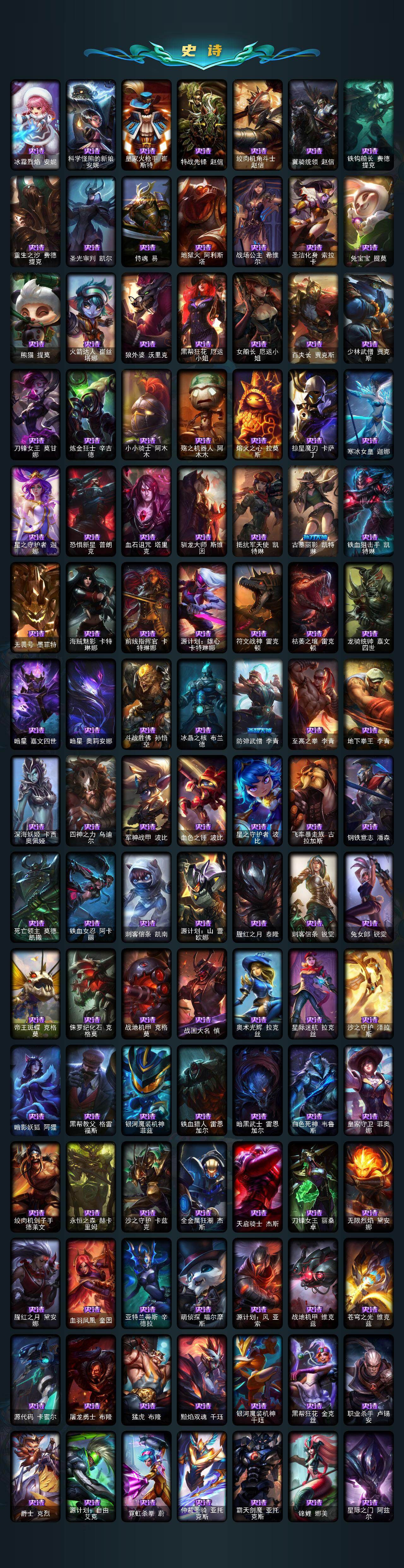 LOLCMW49718英雄联盟账号详情图4